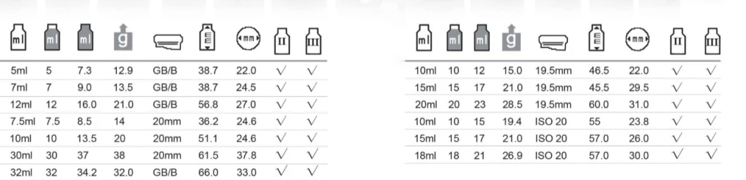 Amber/Clear Pharmaceutical Packaging Glass Injection Vials Glass Pharaceutical Bottle